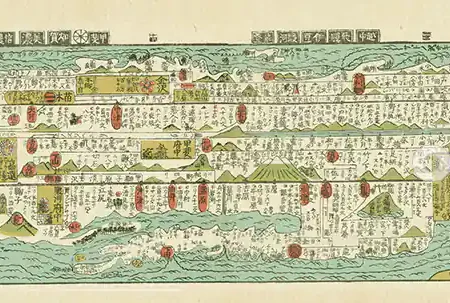 大日本道中行程細見記 寛政7年(1795) 2