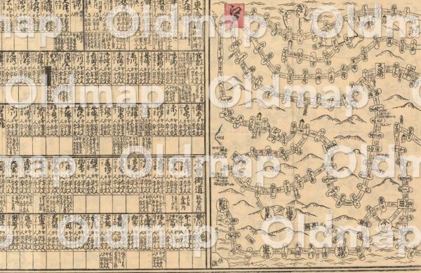 諸国案見 道中独案内図 文化15年(1818) 2 - 画像 (3)