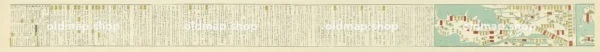 旅中必携 五海道中独案内記 嘉永4年(1851) 4