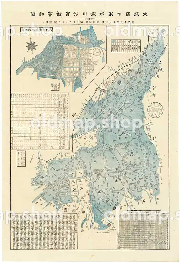 大阪府下洪水淀川沿岸被害細図 明治18年(1885) –古地図– 古地図素材データのダウンロード販売-oldmap.shop